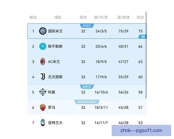 意甲争四格局全景解析多队缠斗下的赛程与变数冲刺阶段胜负关键